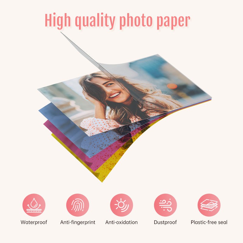 CP2100 Mini Photo Printer Replacement Ribbon and 10 Sheets of Photo Paper 2pack